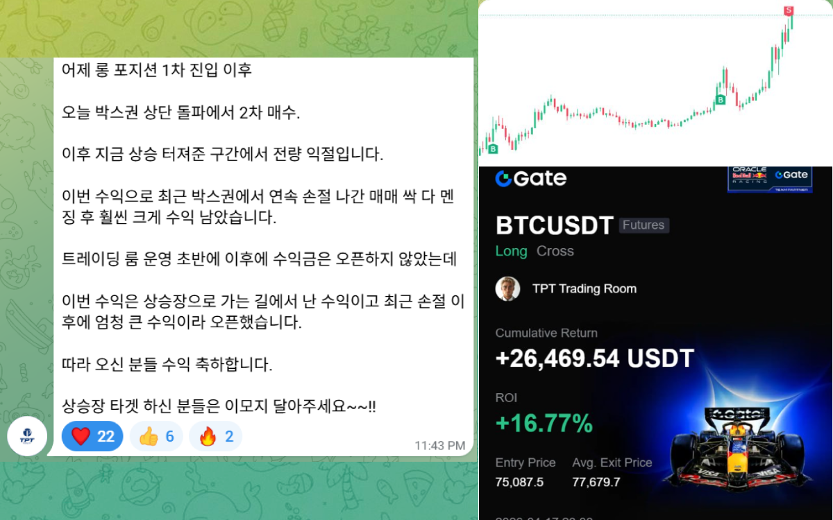 익절 기준 예시 수익 인증과 차트